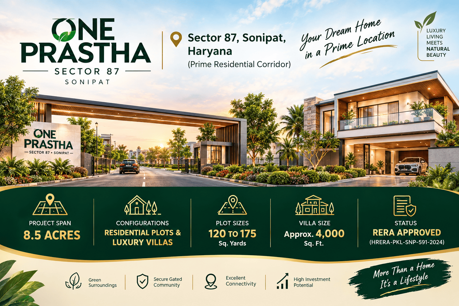One Prastha Sector 87 Sonipat - Premium Plots & Villas in Sonipat